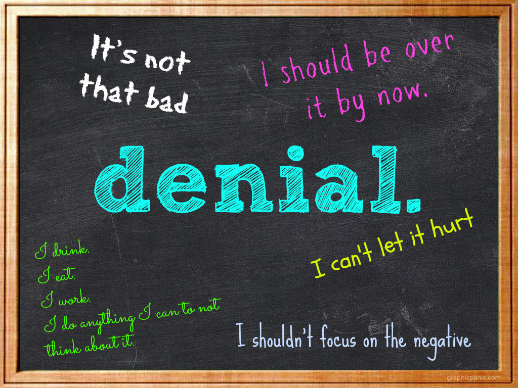 Denial Mode Meaning